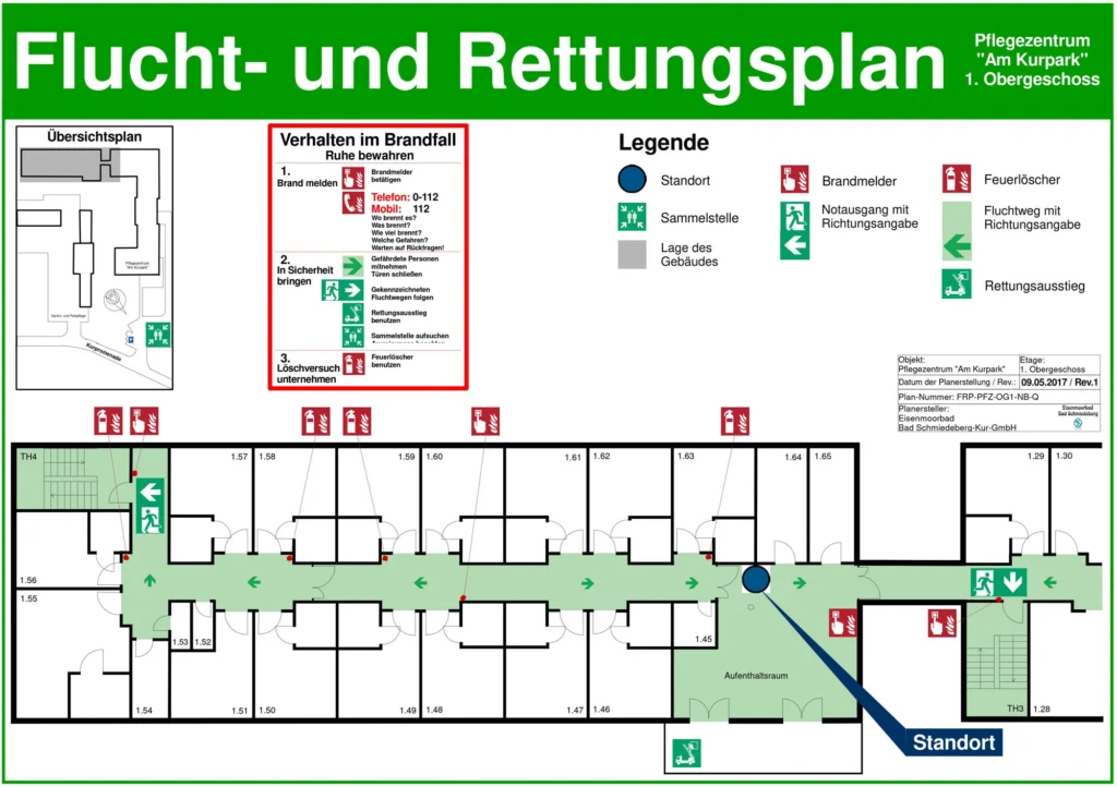 Beispiel eines möglichen Flucht und Rettungsplans